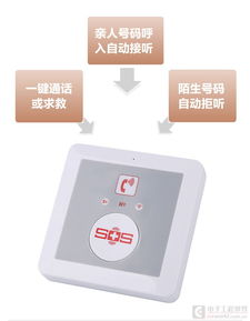 家用商铺呼叫器与独居老人报警器 金鸽K1电话线拨号器，厂家直销实惠之选